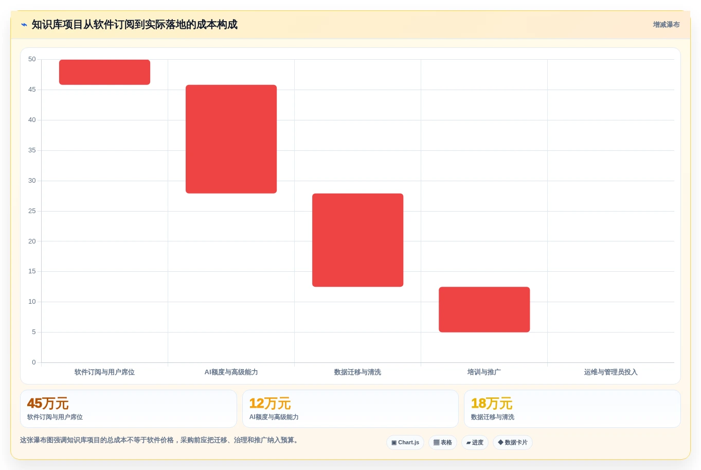 2026年知识库软件 知乎大比拼:6款热门工具功能对比