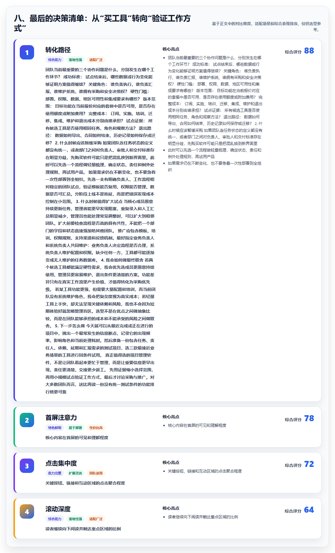 八、最后的决策清单:从“买工具”转向“验证工作方式”