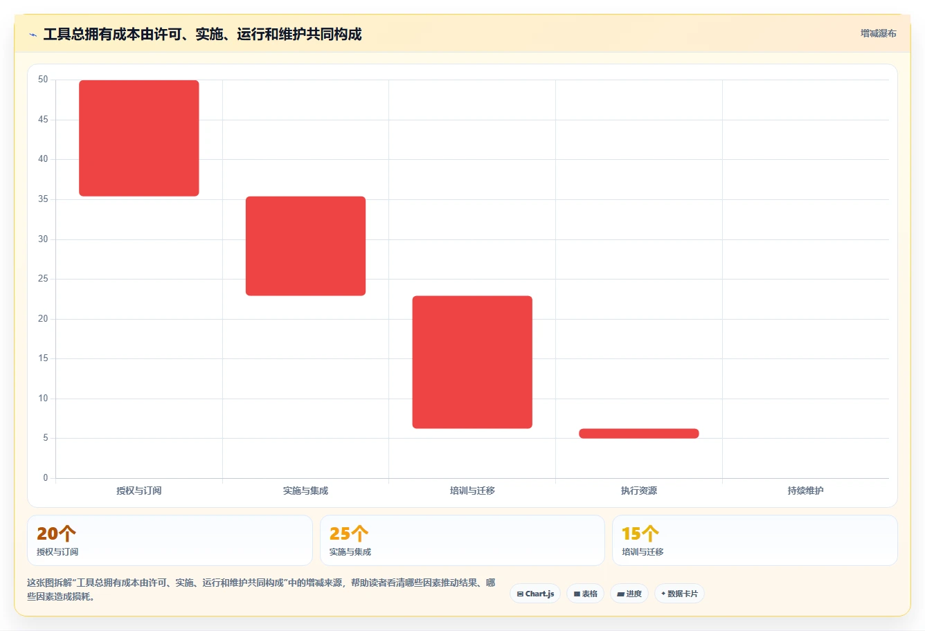 自动化测试平台选型指南:2026年8款热门工具深度对比