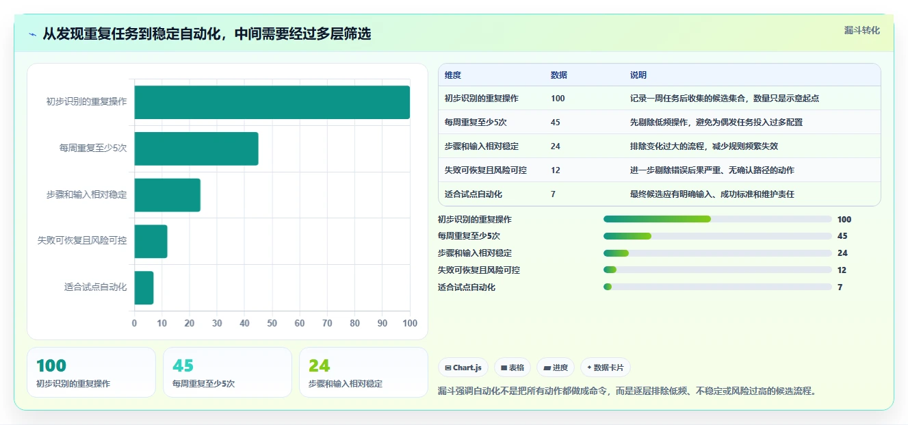 2026年效率神器：6款顶级打开管理工具的命令大比拼