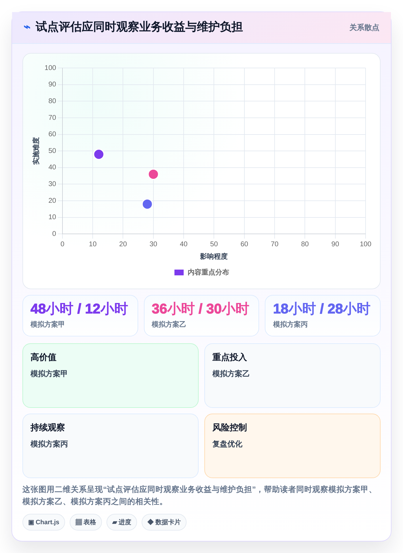 2026年DevOps革新:6大行云devops平台工具对比与选择指南