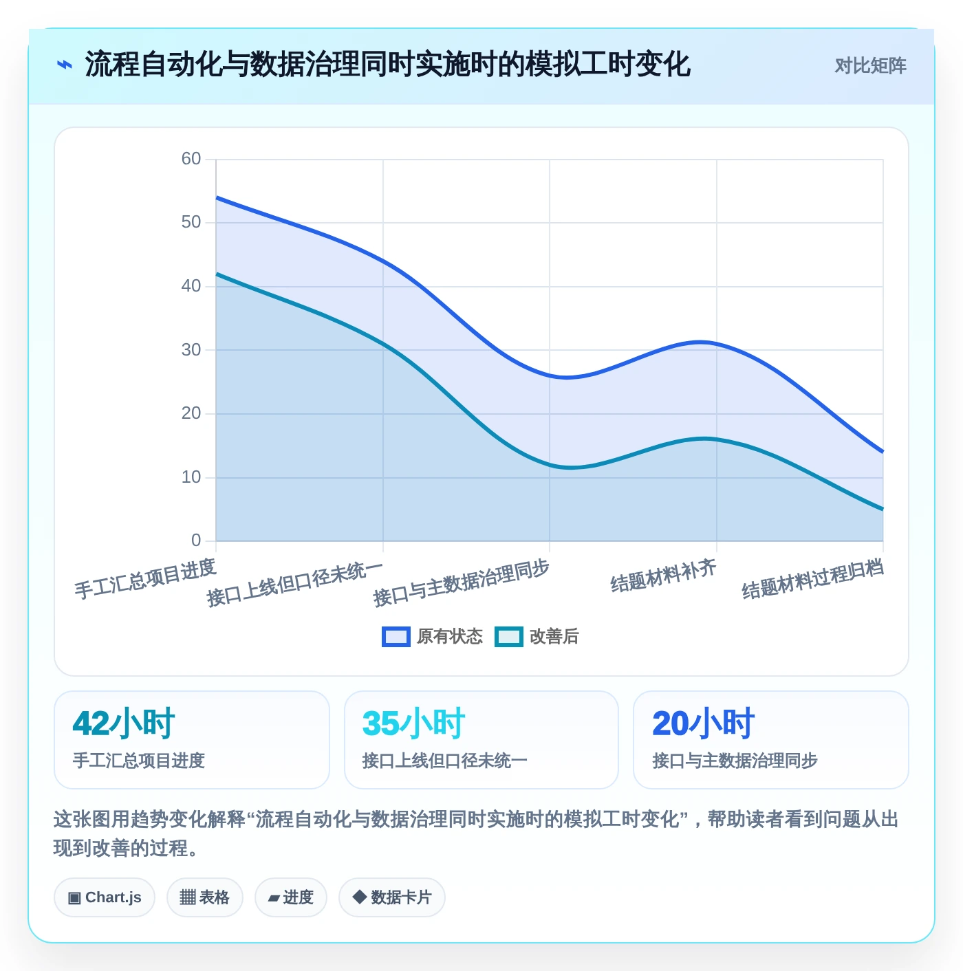 研发管理升级指南：2026年值得关注的8大河北省研发平台业务综合管理系统