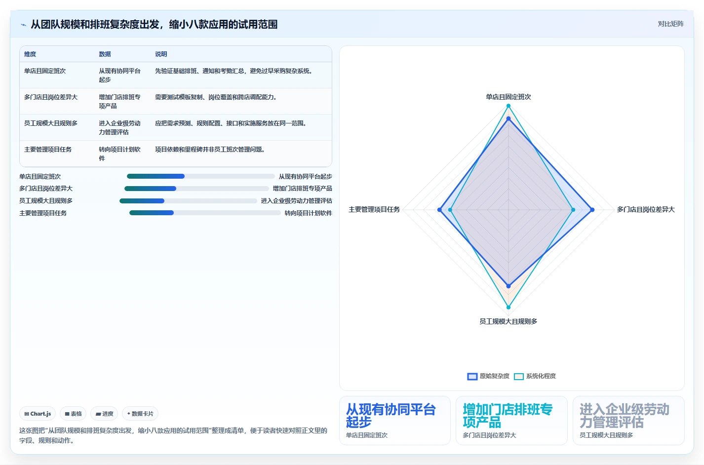 最新对比！2026年度8款热门精准计划软件app哪个更适合你？