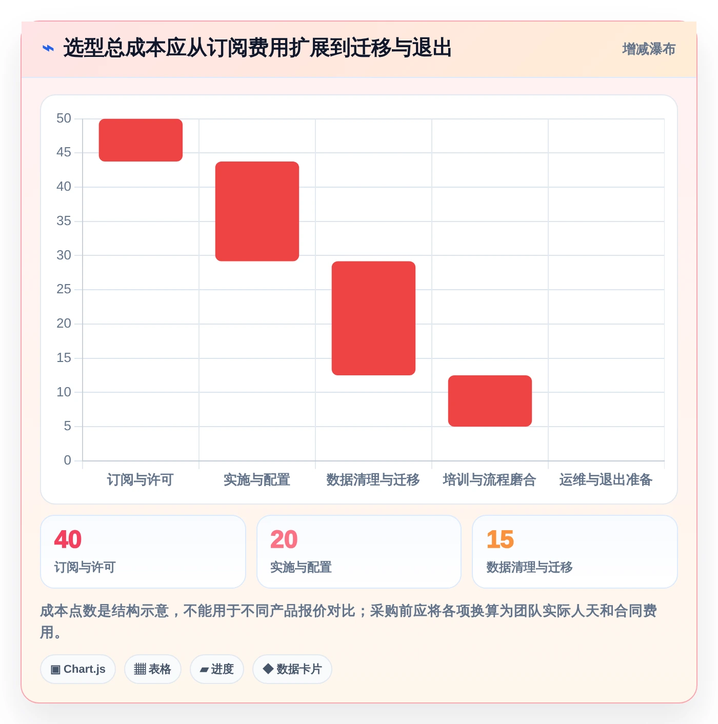 测试写文档常用工具选型指南:2026年研发团队必备的8大利器