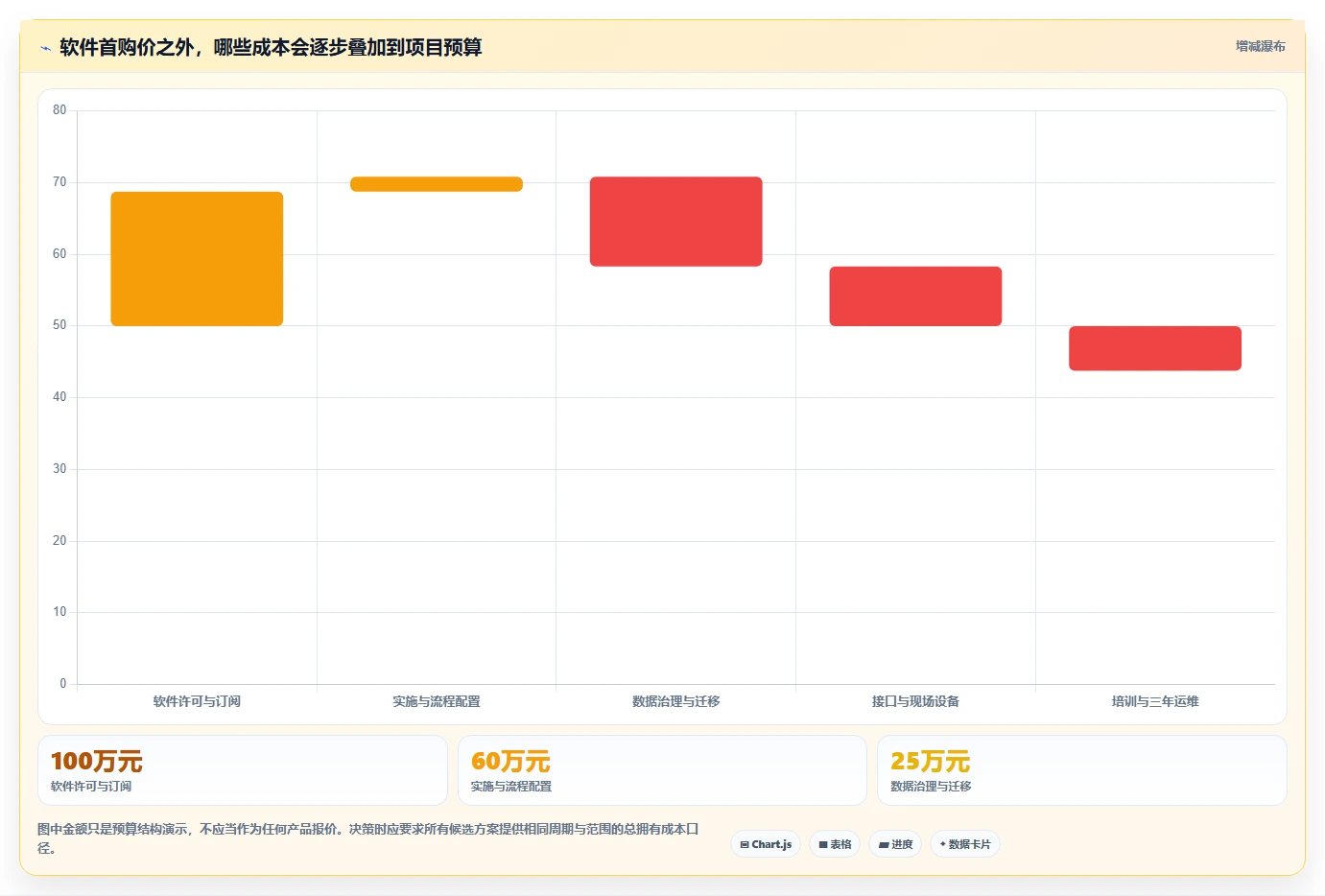 2026年十大工业管理软件选型指南:功能解析与场景适配
