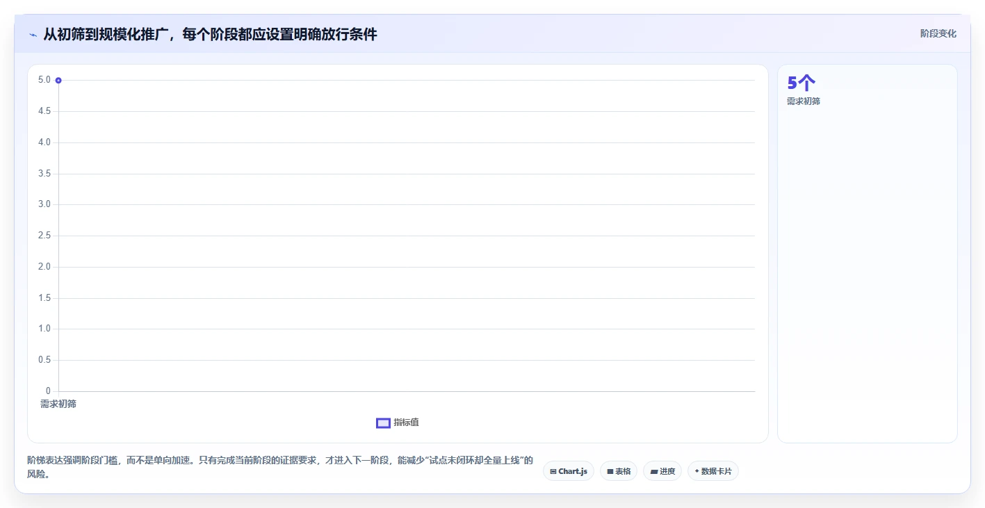 选对工具事半功倍:2026年最值得投资的5大信创综合服务平台