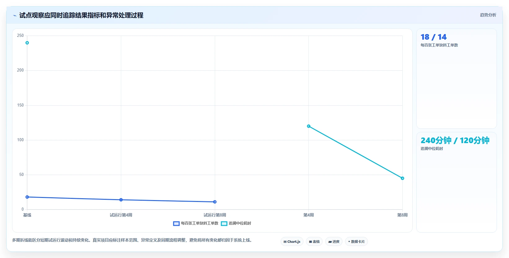 2026年制造业物料管理系统选型指南:6大核心功能与实施路径