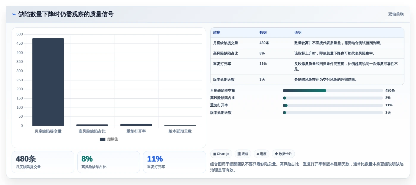 选对工具事半功倍:2026年stc缺陷管理工具选型指南