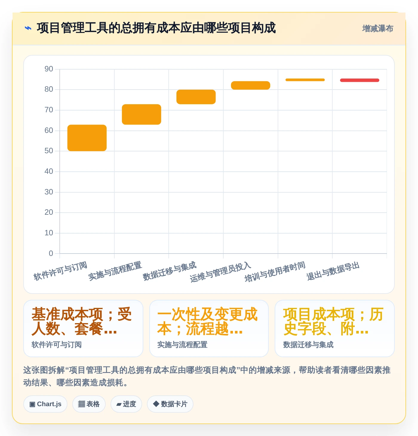 提升团队协作:2026年不容错过的7款管理节点的软件推荐