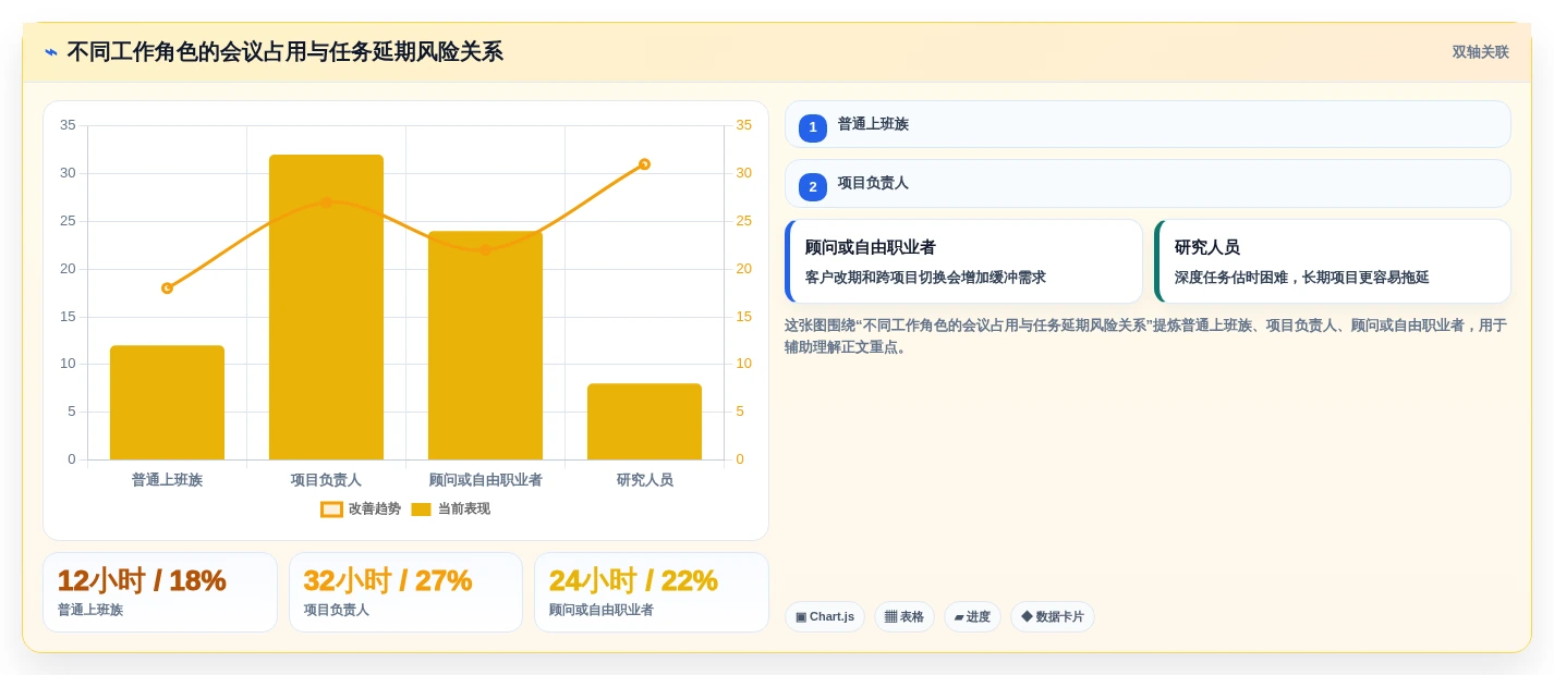 告别时间黑洞:2026年5大Mac好用的日程管理软件推荐