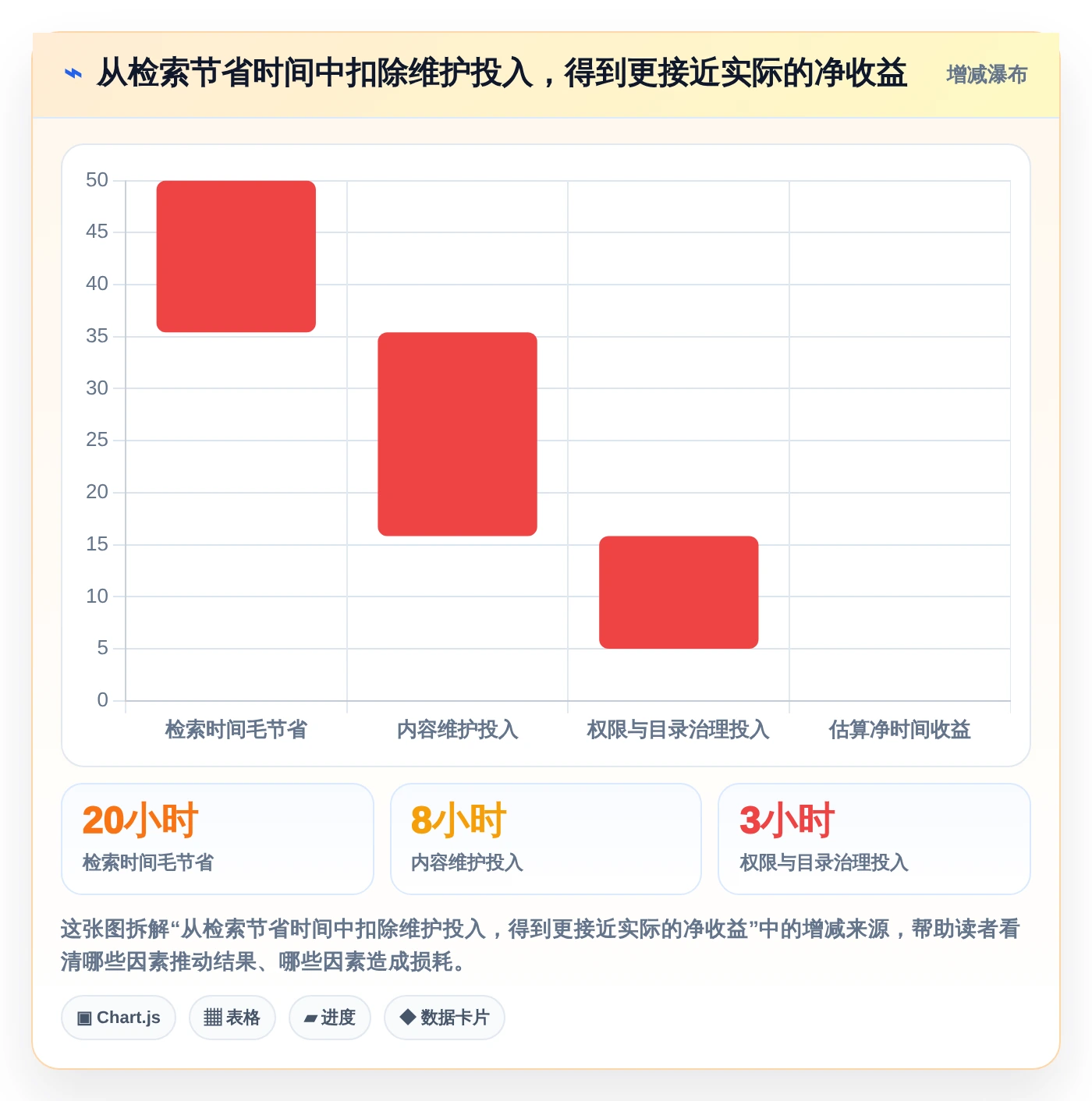 选对工具事半功倍:2026年语雀文档系统选型指南