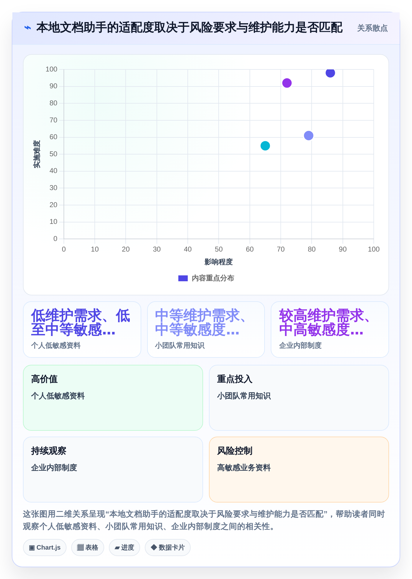 提升效率必读:2026年最值得投资的5款本地文档助手