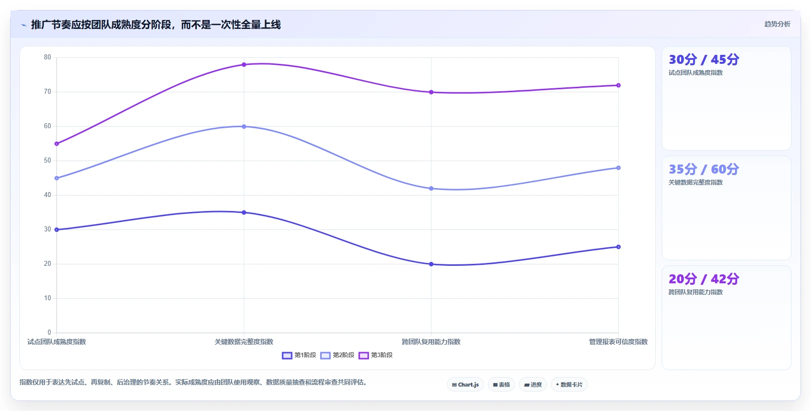 2026年效率之选：6大PingCode开发平台工具对比与推荐