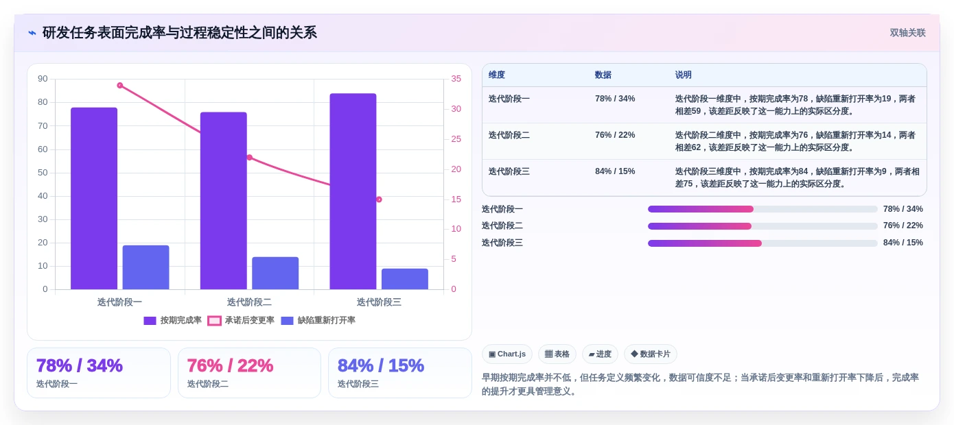 研发团队必看:2026年度5款顶级任务管控平台深度分析