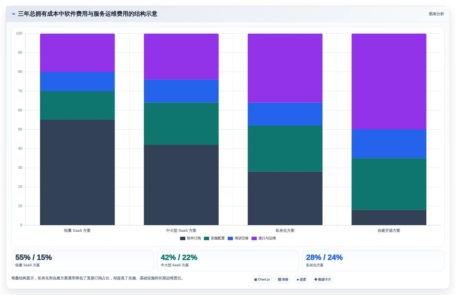 2026年缺陷管理系统页面工具大比拼:5款高效工具助力研发管理
