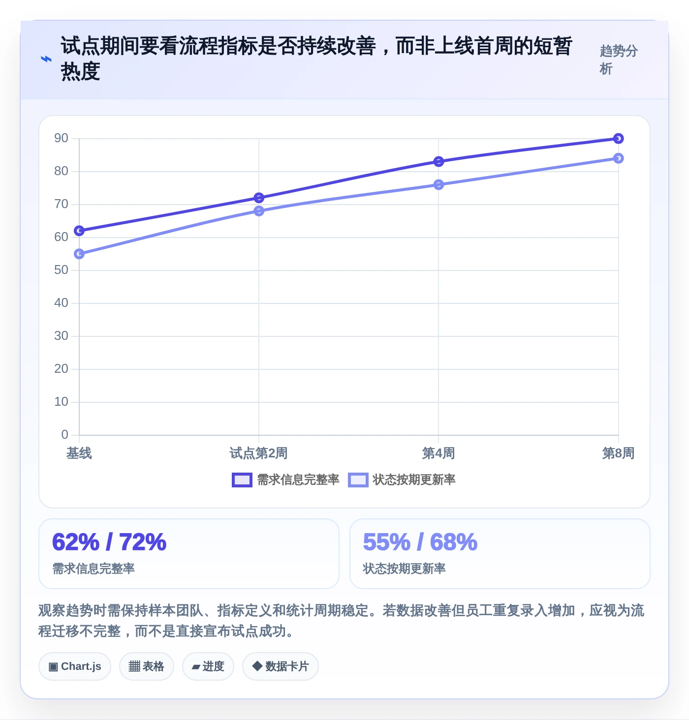 选对工具事半功倍:2026年企业内部管理系统BMS选型指南