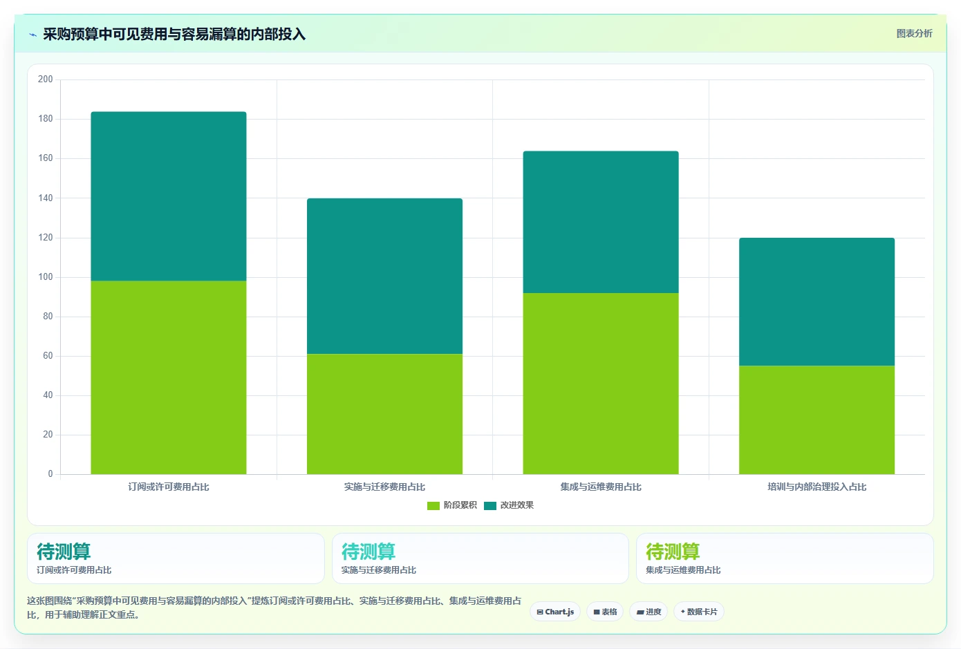 2026年企业研发管理工具选型:7款主流平台深度对比与选型建议