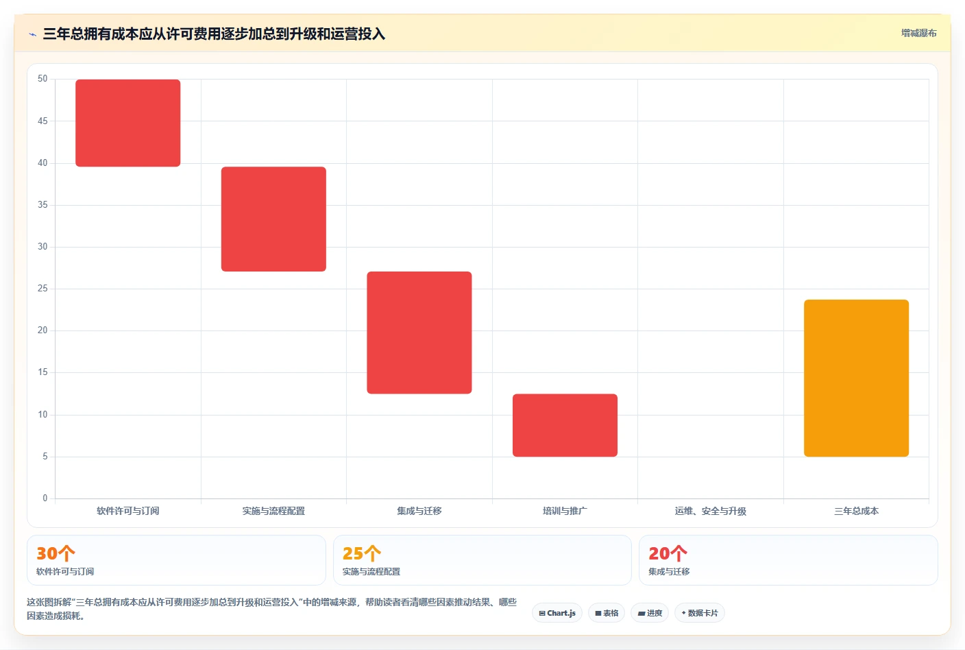 2026年半导体研发管理平台选型指南:五大主流方案深度对比