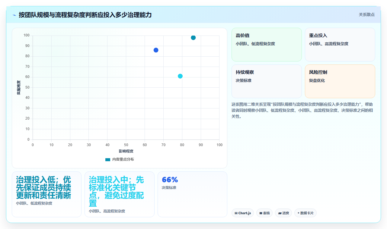 提升效率必备：2026年度5大saas项目管理软件推荐
