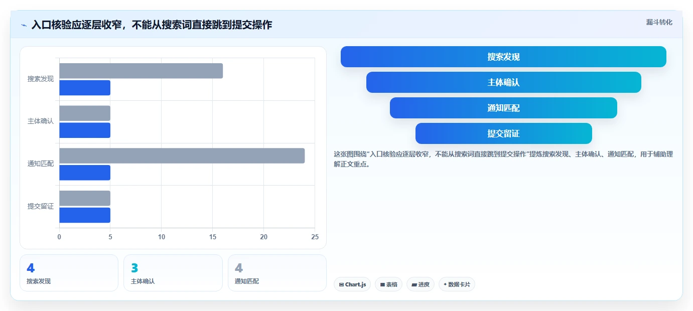 2026年四川省科技厅项目管理平台大盘点:6款顶级工具深度对比