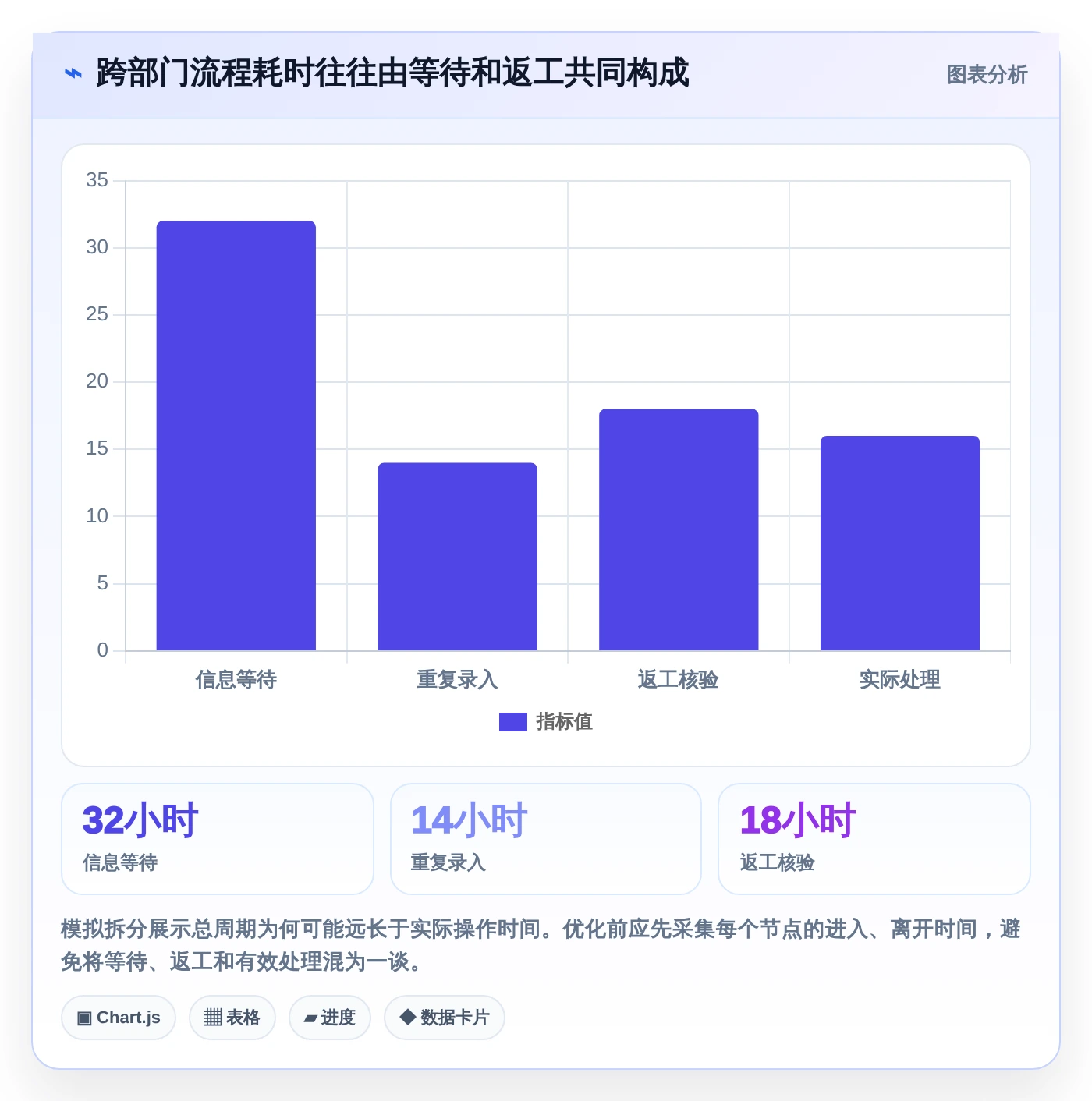 企业数字化转型利器：2026年后台管理系统