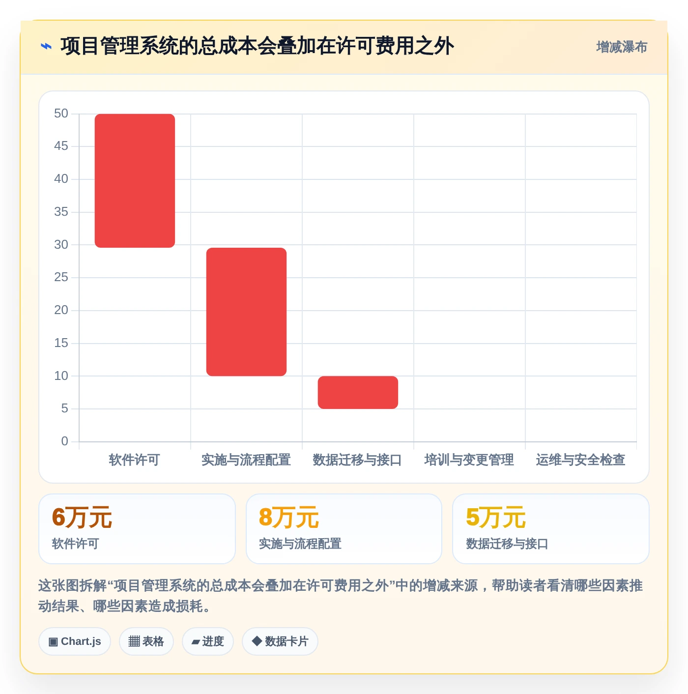 提升科研效率!2026年7大牡丹江市科技项目计划管理系统工具推荐