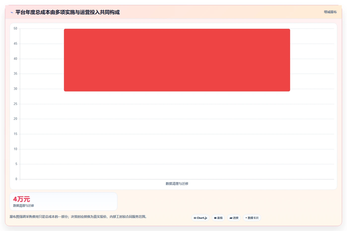 项目经理必看：2026年最佳项目管理敏捷平台选型指南