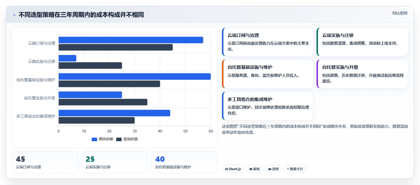 2026安全的Jira替代软件前10有哪些?十款工具测评助你选型