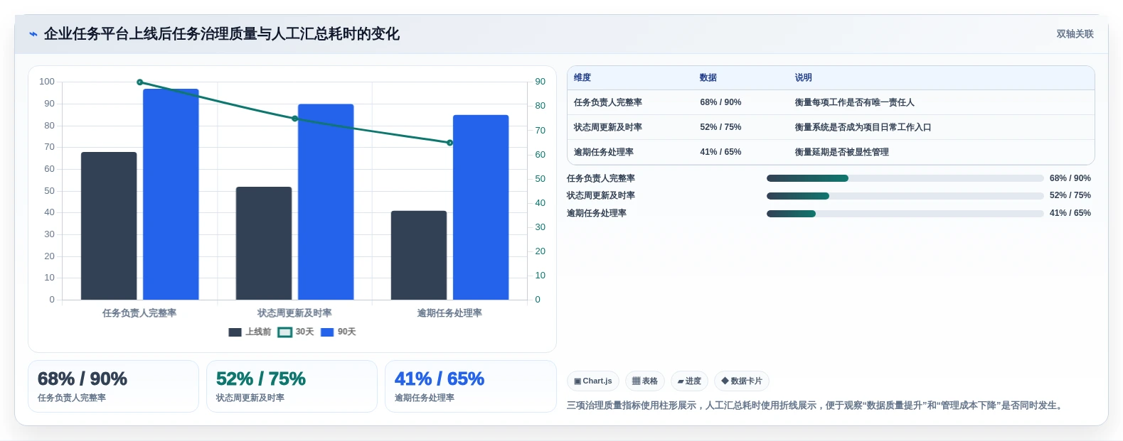 2026年效率之选:8款顶级本地任务管理工具全面对比