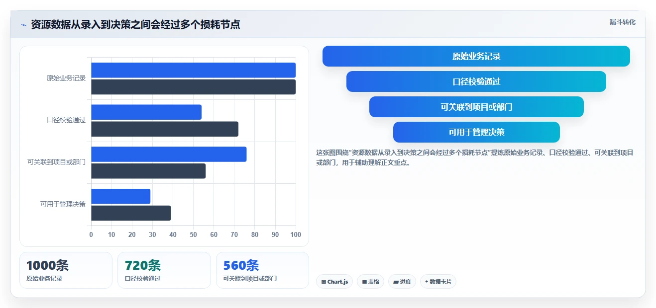 企业效率革新:2026年不可错过的5款业务资源管理系统推荐