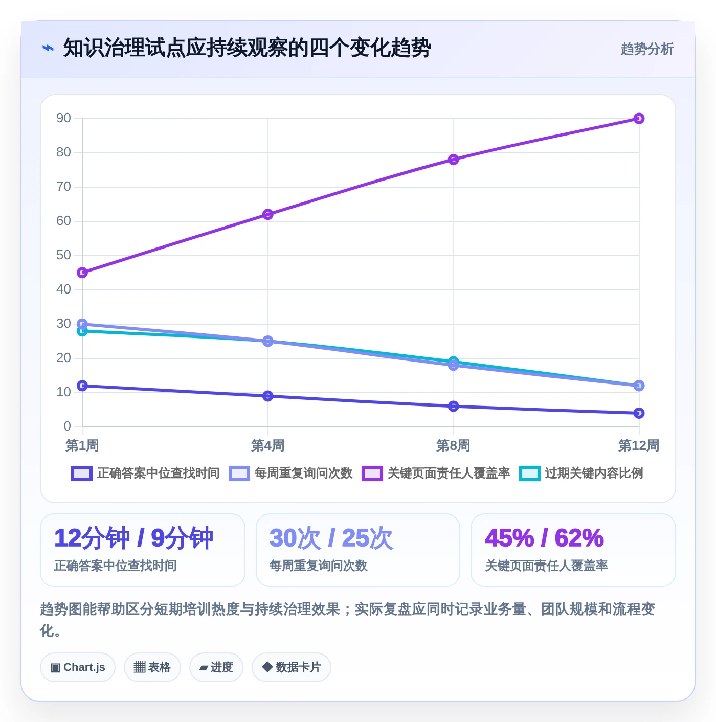 2026年必看:8款顶级信息管理相关软件全面对比