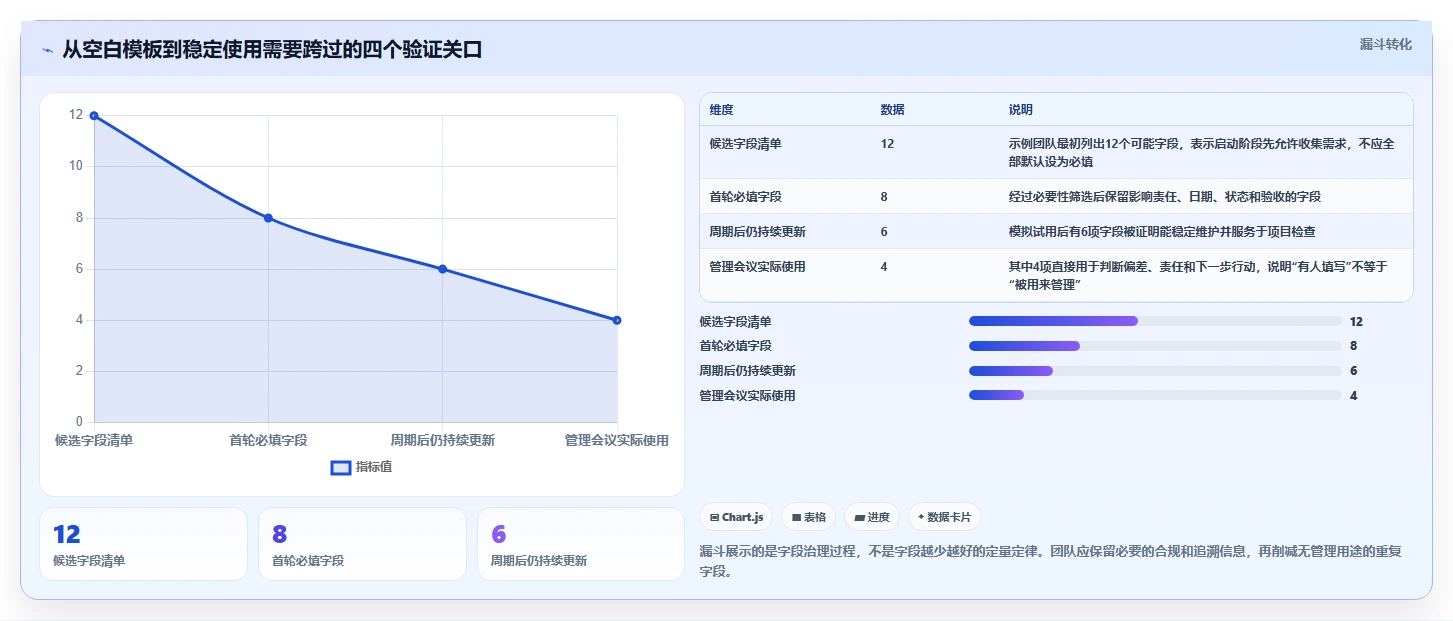 解锁高效项目管理:2026年度8大项目实施进度excel工具推荐