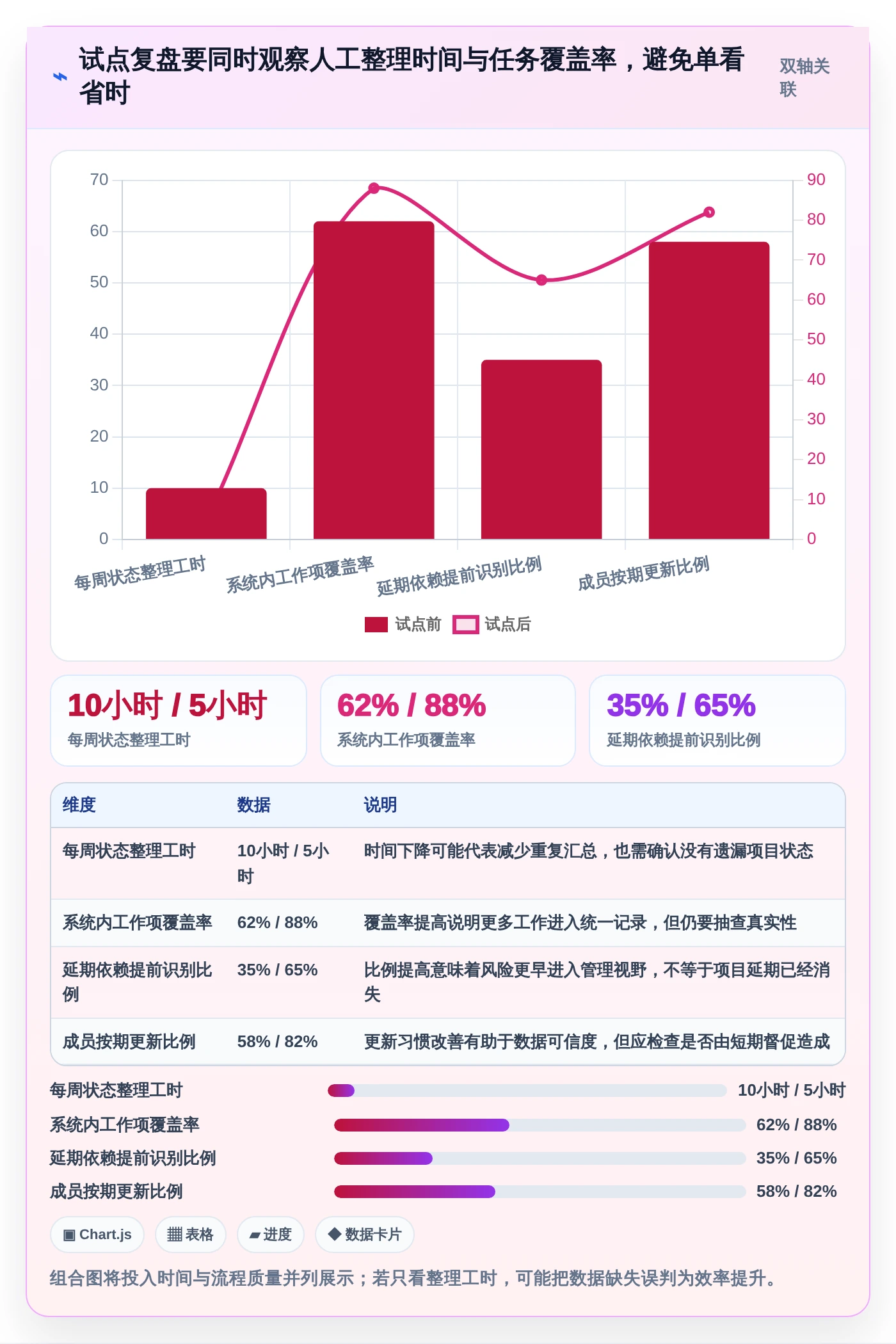 2026年效率革命:6款顶级管理系统软件全面对比