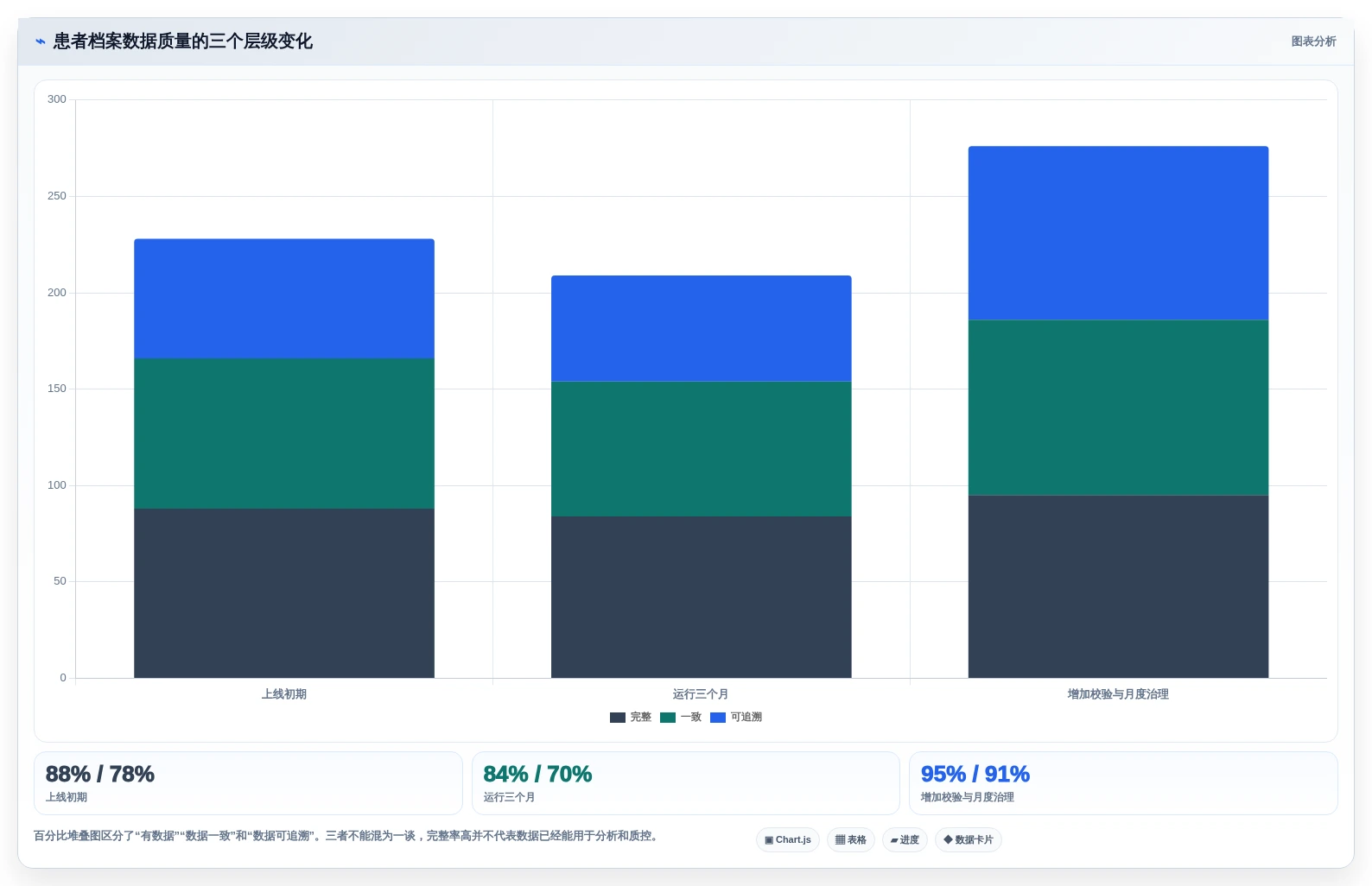 选对工具事半功倍:2026年眼视光信息管理软件TOP5推荐