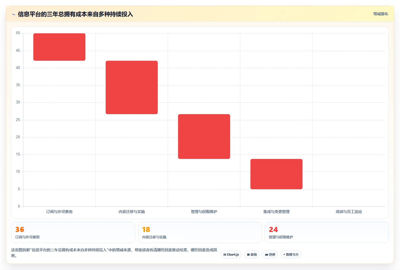 2026年企业效率革命:6大信息管理平台工具深度对比