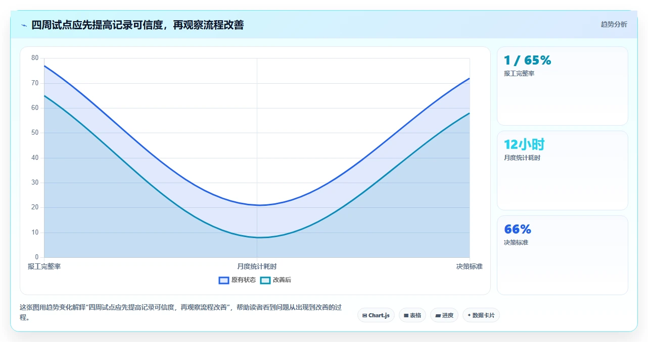 焊接车间管理必备:2026年度5大热门焊接工时计算软件推荐