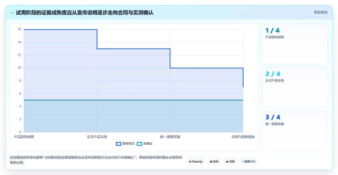 2026年研发管理软件哪款更靠谱？主流工具深度测评与选型指南