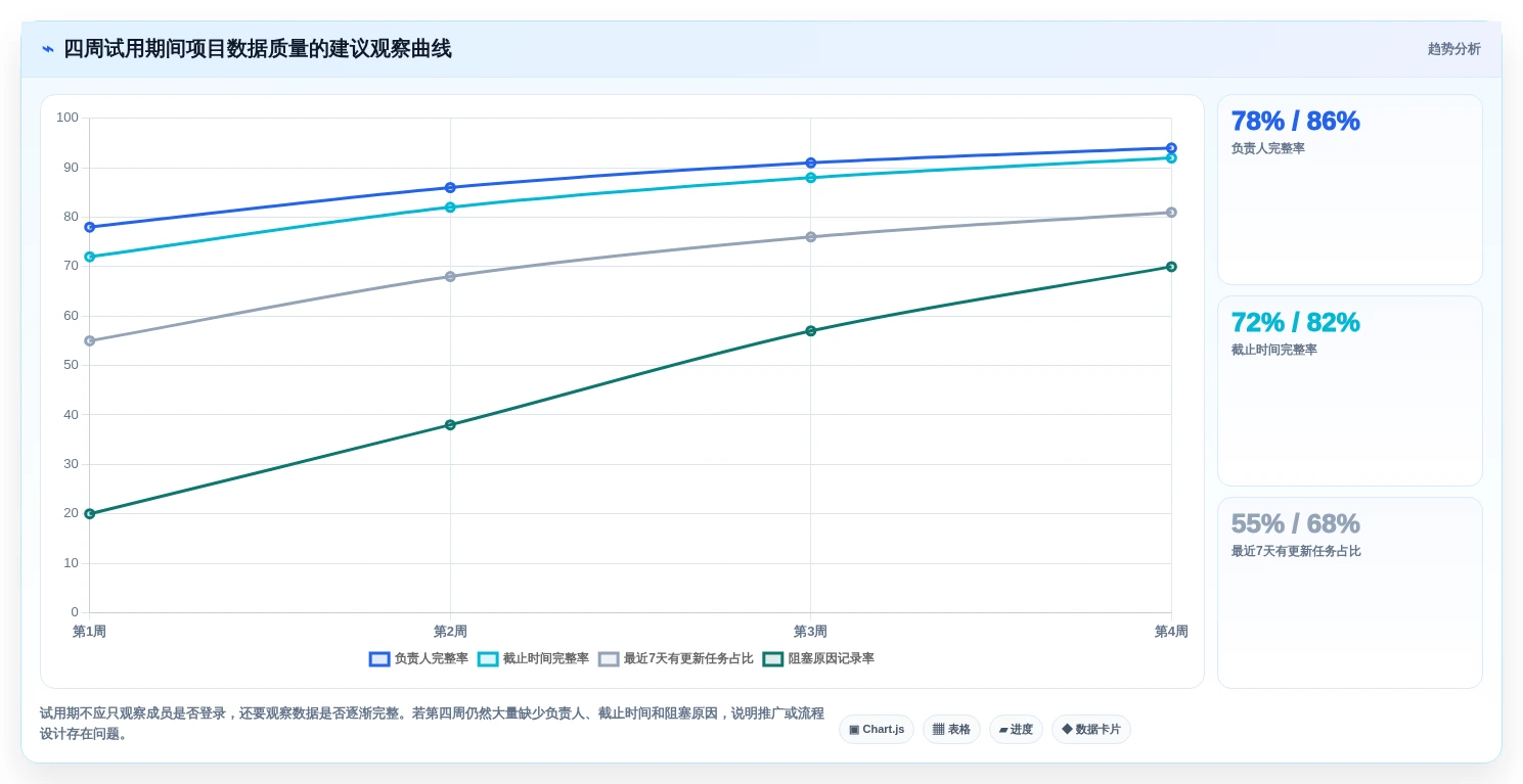 2026年效率之选:6款顶级项目跟进app全面对比