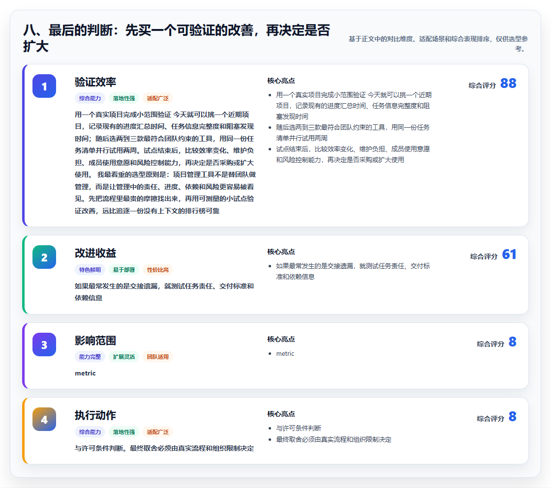 八、最后的判断:先买一个可验证的改善,再决定是否扩大
