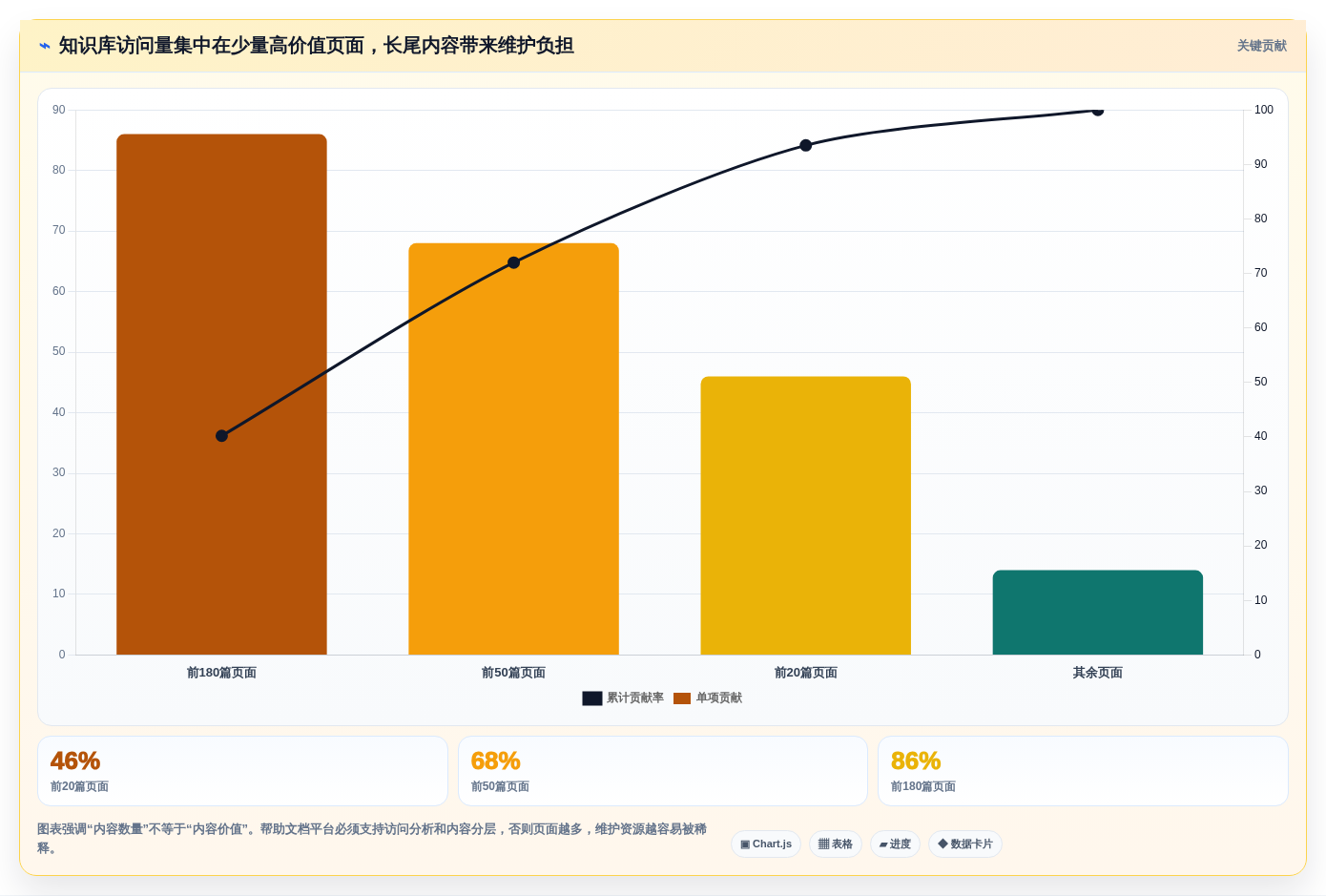 提升用户体验!8款顶级帮助文档平台工具推荐(2026版)