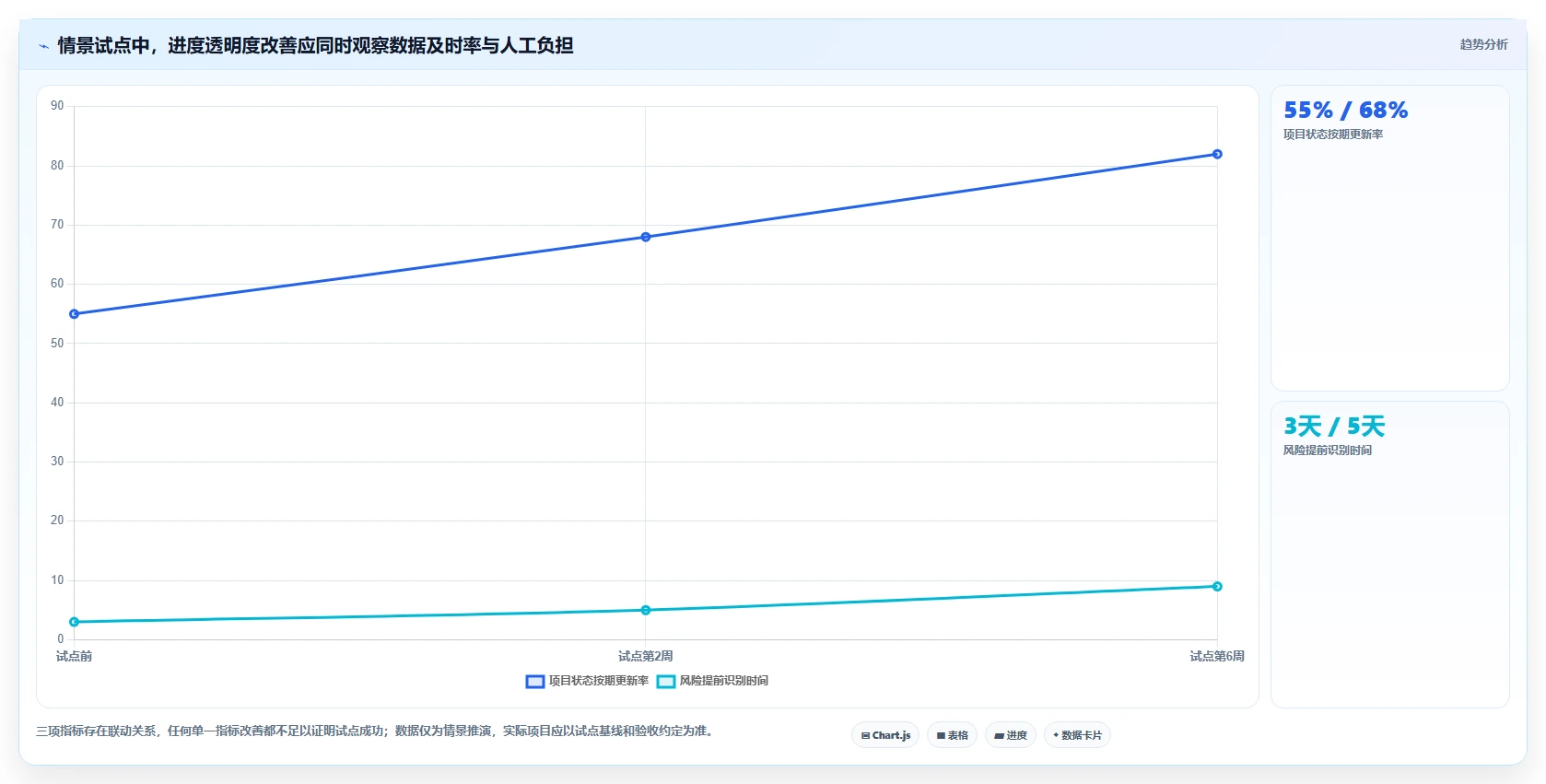 2026年华发管理软件选型指南：6大顶级工具深度对比