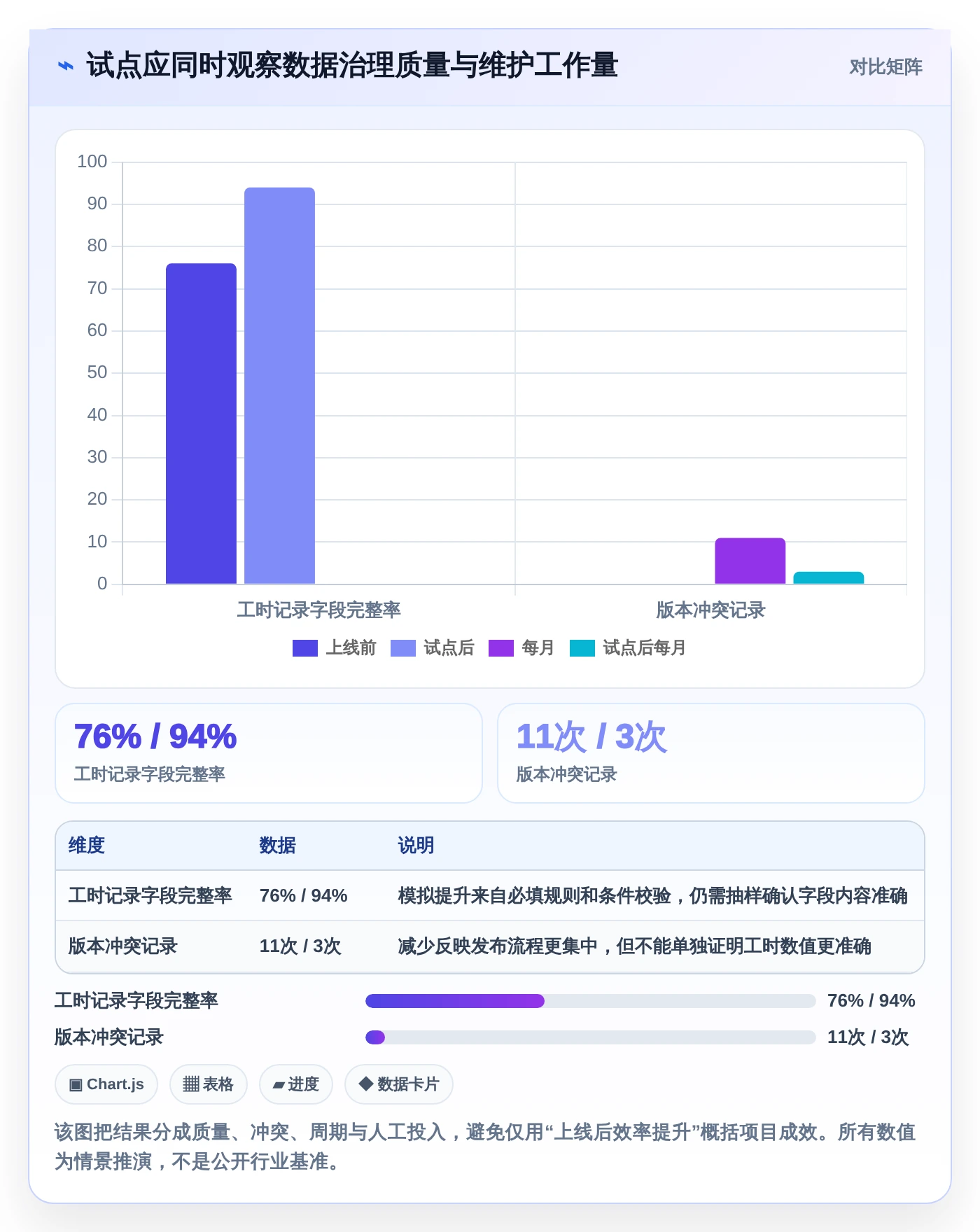 制造业管理者必读：如何选择适合企业的mes标准工时库管理工具？2026年最新指南