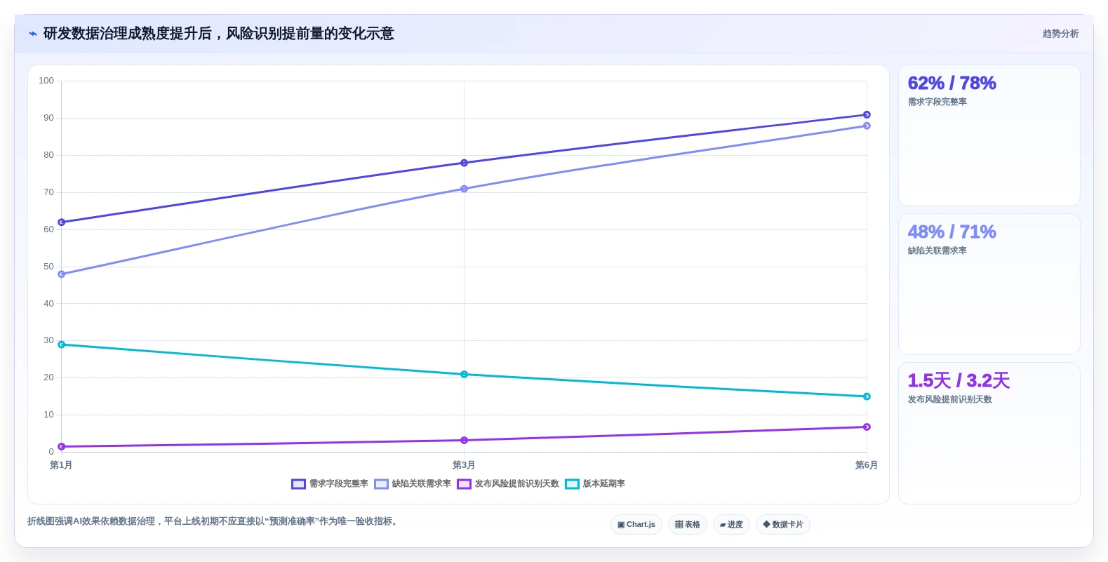 研发管理新趋势:2026年度7款知网协同平台工具精选