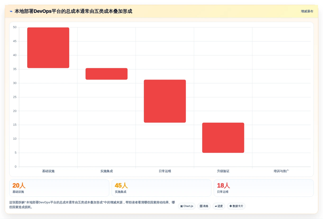 提升研发效率:2026年6大热门本地部署蓝鲸devops平台工具盘点