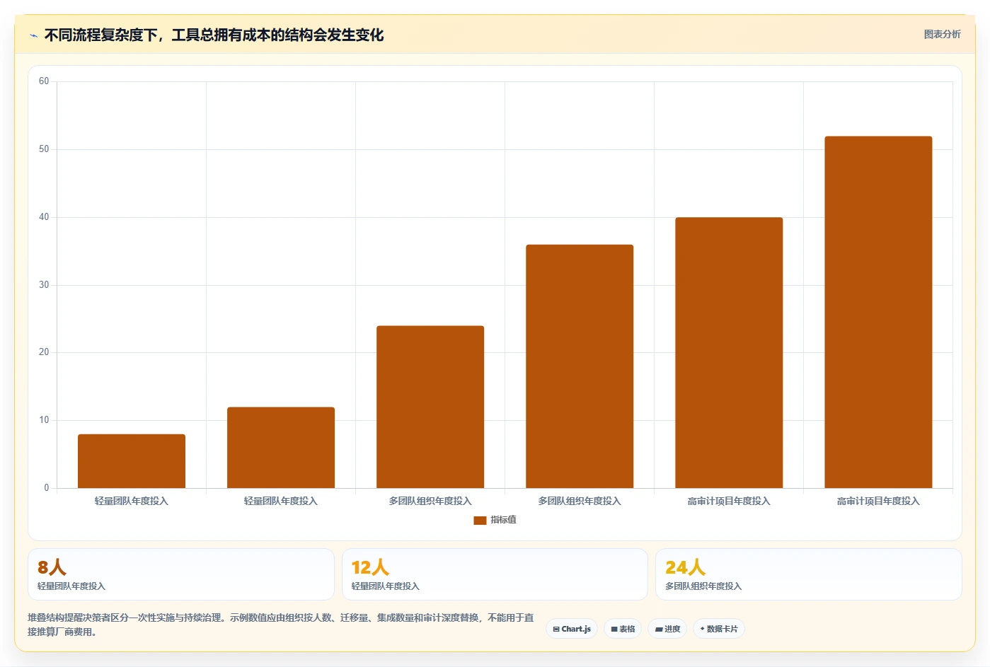2026年效率革命:6大需求条目化管理追踪工具全面对比