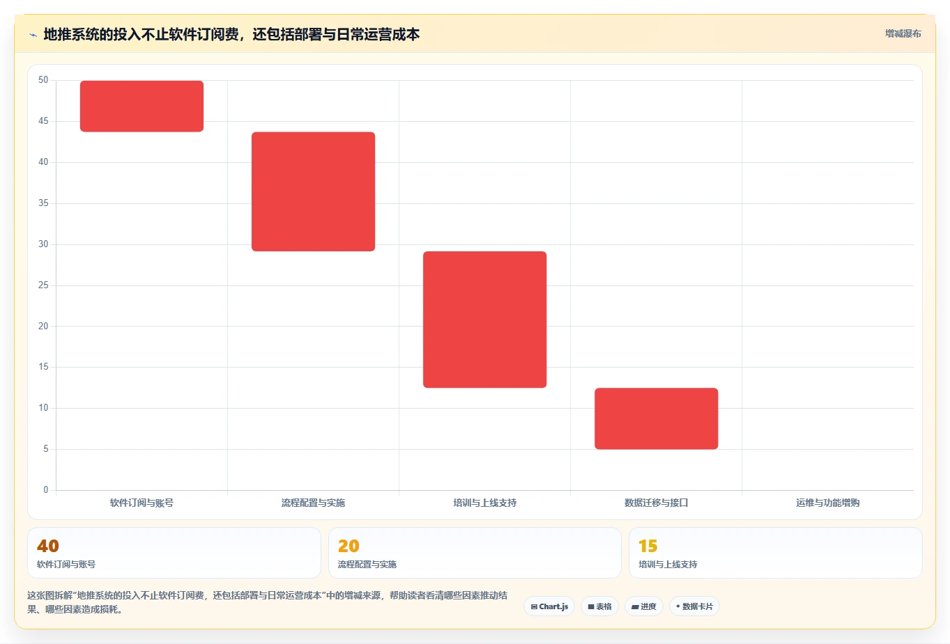 提升地推效率必备:2026年3款领先的地推任务管理系统推荐