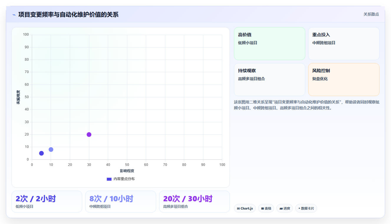 选对工具事半功倍:2026年最受欢迎的5大进度计划地铁图什么软件比较