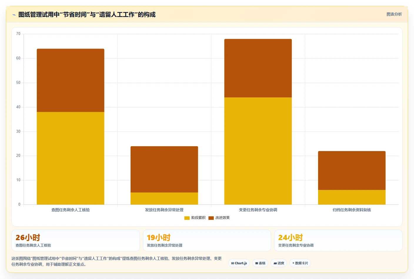 选对工具事半功倍:2026年项目图纸管理软件选型指南