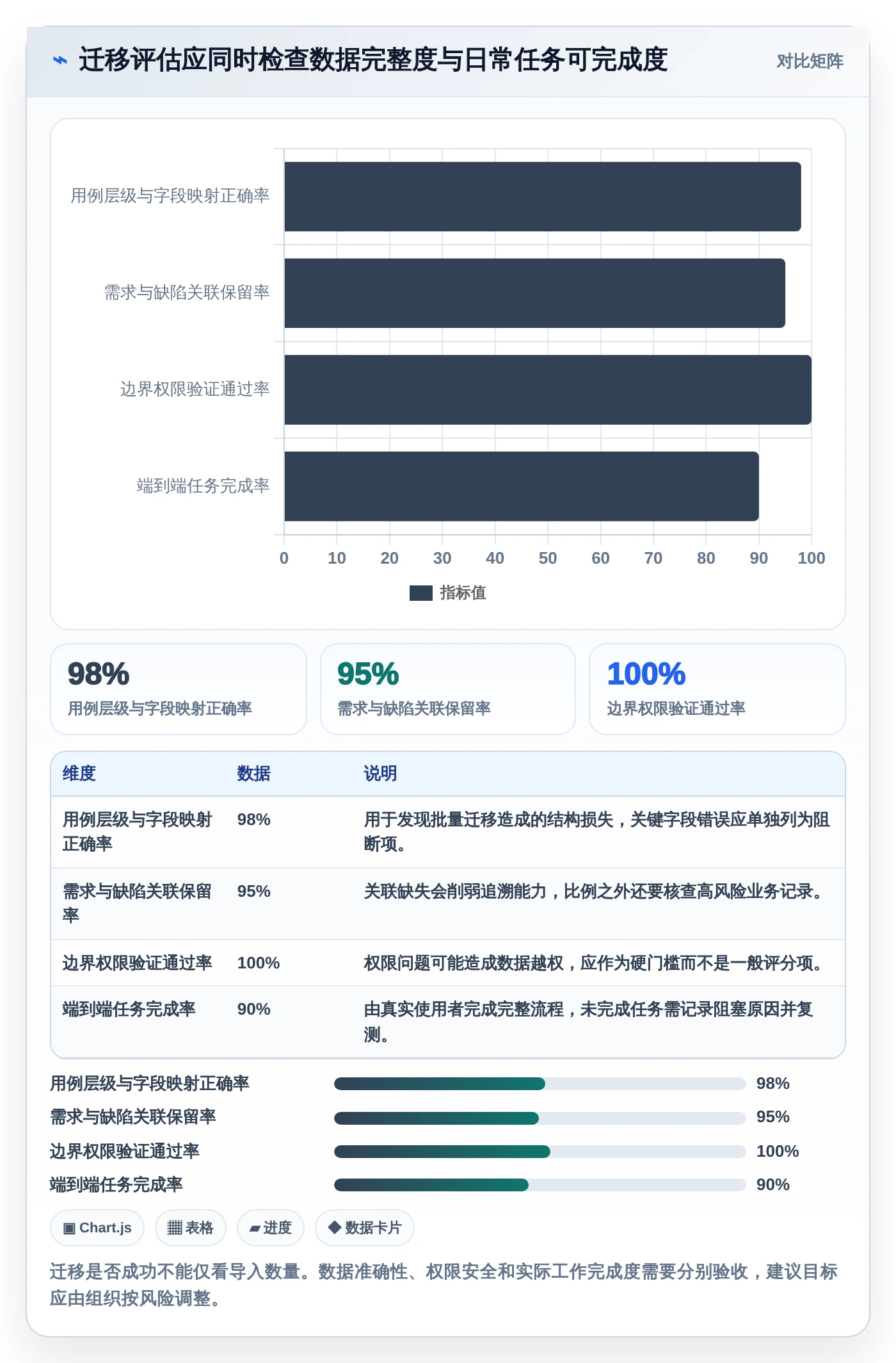 选对工具事半功倍:2026年软件测试工具都有哪些最佳选择