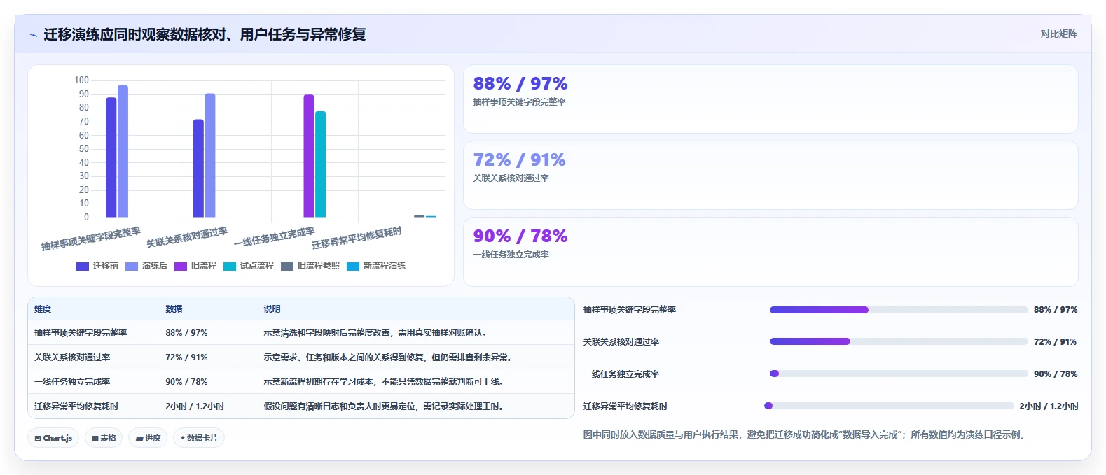 2026年支持全流程研发管理的Jira替代软件用哪款合适